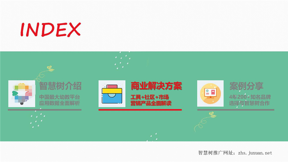 智慧树商业营销解决方案